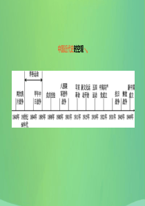 2019年中考历史复习 第二部分 中国近代史 第8课时 中国开始沦为半殖民地半封建社会、近代化的早期