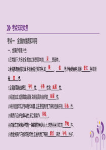 2019年中考化学一轮复习 第05章 金属的冶炼与应用课件 沪教版