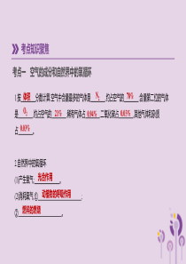 2019年中考化学一轮复习 第02章 身边的化学物质课件 沪教版