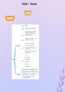 2019年秋九年级英语上册 Module 5 Museums同步课件1 （新版）外研版