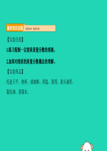 2019年九年级化学下册 第九单元 溶液 实验活动5 一定溶质质量分数的氯化钠溶液的配比课件 （新版