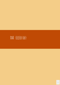 2019年高中历史 第三单元 北魏孝文帝改革 3.3 促进民族大融合课件 新人教版选修1