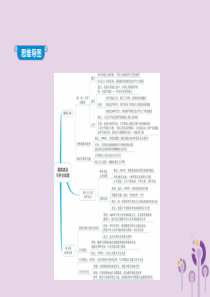 2019年春八年级历史下册 第五单元 国防建设与外交成就 15 钢铁长城同步课件 新人教版