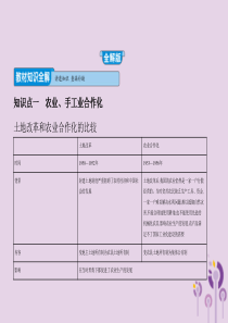 2019年春八年级历史下册 第二单元 社会主义制度的建立和社会主义建设的探索 5 三大改造同步课件 