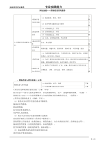 初级药师-专业实践能力课件-岗位技能——药物信息咨询服务