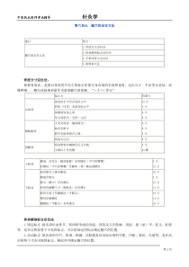 中医执业医师考试辅导-针灸学第六单元腧穴的定位方法