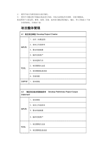 项目管理4个关键过程的细化