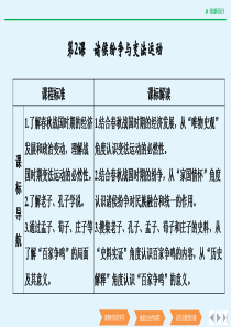 2019-2020学年高中历史 第一单元 从中华文明起源到秦汉统一多民族封建国家的建立与巩固 第2课