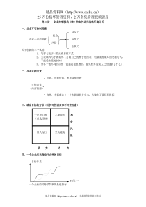 企业控制模式（续）和如何进行战略环境分析