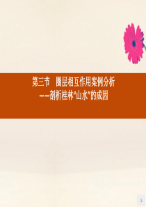 2019-2020学年高中地理 第三单元 从圈层作用看地理环境内在规律 3.3 圈层相互作用案例分析