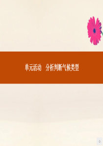 2019-2020学年高中地理 第二单元 从地球圈层看地理环境 单元活动2 分析判断气候类型课件 鲁