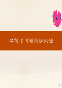 2019-2020学年高中地理 第二单元 从地球圈层看地理环境 2.1.2 内、外力作用与地表形态变