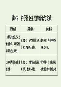 2019-2020版新教材高中政治 第一课 课时2 科学社会主义的理论与实践课件（必修1）