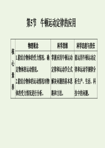 2019-2020版新教材高中物理 第四章 第5节 牛顿运动定律的应用课件 新人教版必修第一册