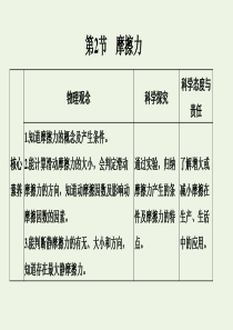 2019-2020版新教材高中物理 第三章 第2节 摩擦力课件 新人教版必修第一册