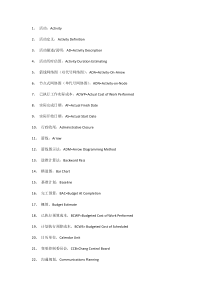 企业的必修课——品牌战略规划(1)