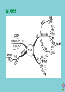 （浙江专版）2020中考数学复习方案 第一单元 数与式 第01课时 实数及其运算课件