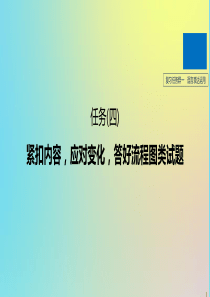 （浙江专版）2020版高考语文二轮复习 复习任务群一 语言表达运用任务（四）紧扣内容，应对变化，答好