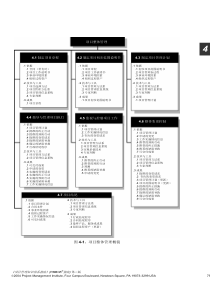 企业策略与战略管理培训