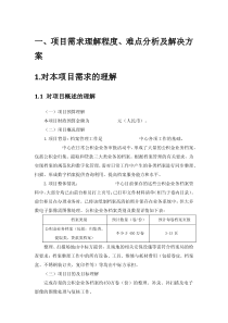 档案数字化加工整理项目投标书技术方案(124P)