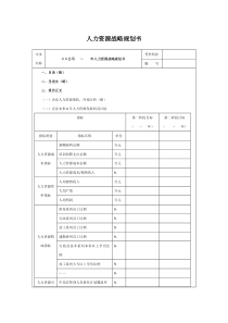 人力资源战略规划书