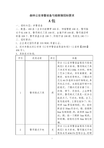 森林公安单警装备与勘察箱招标要求