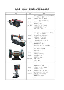 欧师傅、优耐美、谢兰系列微型机床标书参数