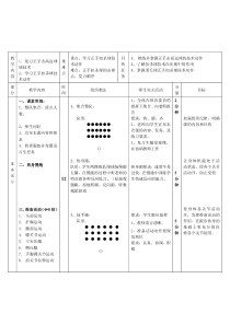 (完整版)羽毛球教案模板