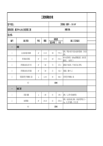 办公室室内装饰报价预算清单