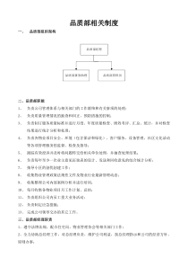 物业品质部相关制度