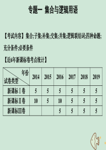 （全国通用）2020高考数学 艺考生文化课 第一章 专题一 集合与逻辑用语课件