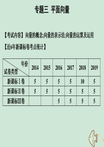 （全国通用）2020高考数学 艺考生文化课 第一章 专题三 平面向量课件