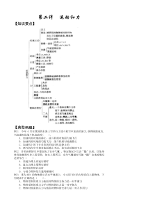 第2讲-运动和力