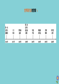 （全国版）2020中考历史复习方案 第六部分 世界现代史 第23课时 第一次世界大战和战后初期的世界