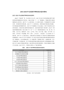 2015-2018年全国城市群规划批复的情况