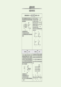 （鲁京津琼）2020版高考物理总复习 第十章 电磁感应 从教材走向高考课件