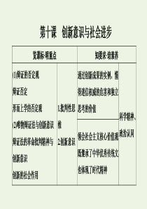 （鲁京津）2020版高考政治总复习 第三单元 第十课 创新意识与社会进步课件（必修4）