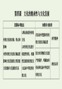 （鲁京津）2020版高考政治总复习 第二单元 第四课 文化的继承性与文化发展课件（必修3）