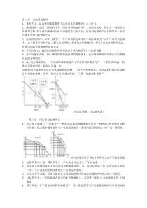 国际经济学重点总结