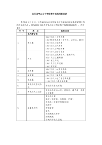 江苏省电力公司物资集中规模招标目录