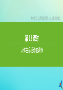 （连云港专版）2020中考生物复习方案 第六单元 生命活动的调节和生态系统的稳定 第13课时 人体生