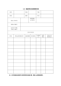 拟派项目经理简历表