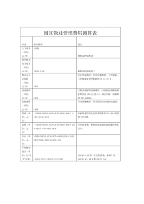 物业费收取标准及参考