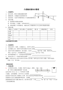 凸透镜成像分类题型(经典)