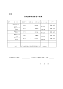 沂南县城区集中供热(四标段)施工及材料招标文件