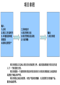 项目管理工具-九大知识领域44个过程整理