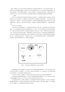 平面交叉口信号相位设计专家系统理论框架研究