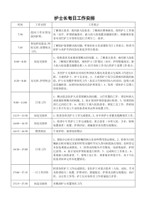 护士长每日工作安排