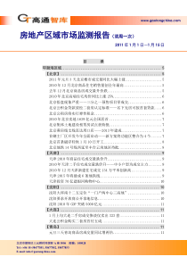房地产区域市场监测报告（XXXX0115）