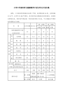 小学六年级体育与健康教学计划与单元计划合集